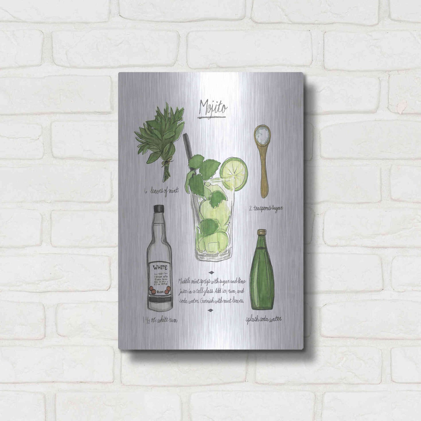 Luxe Metal Art 'Classic Cocktail - Old Fashioned' by Naomi McCavitt, Metal Wall Art,12x16