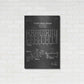 Luxe Metal Art 'Piano Keys Blueprint Patent Chalkboard' Metal Wall Art,24x36